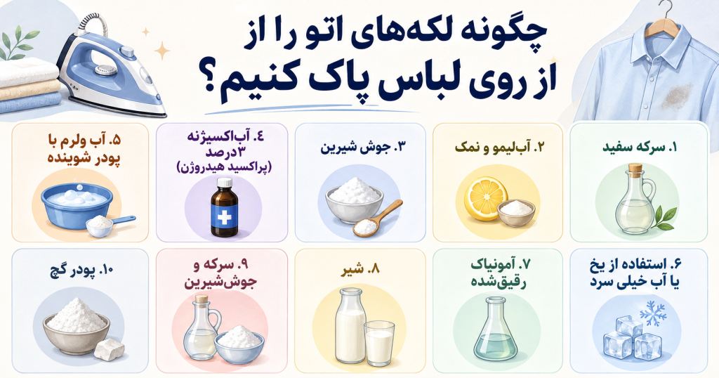پاک کردن لکه اتو از روی لباس