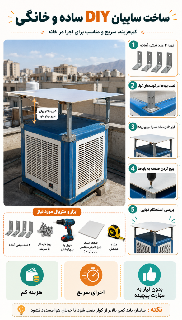 ساخت سایبان DIY ساده و خانگی