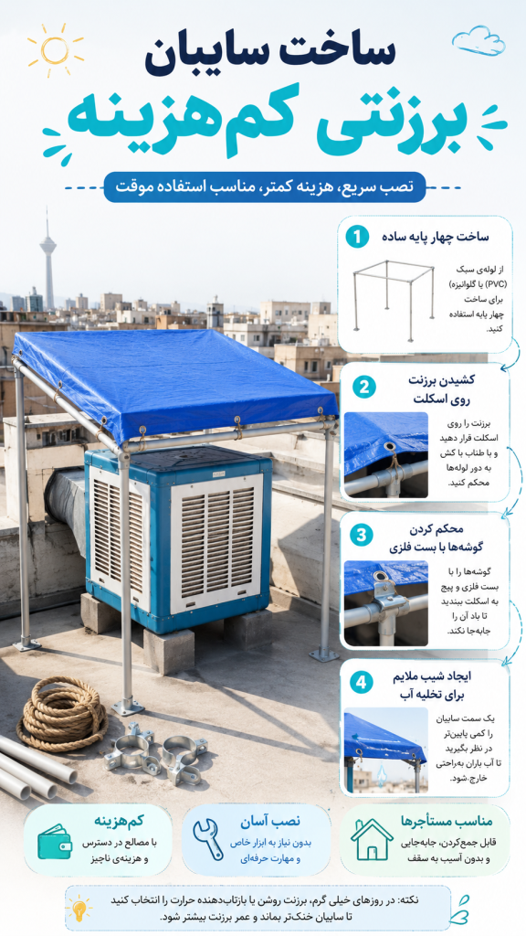 ساخت سایبان برزنتی کم‌هزینه