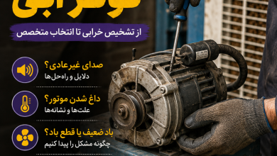موتور کولر آبی