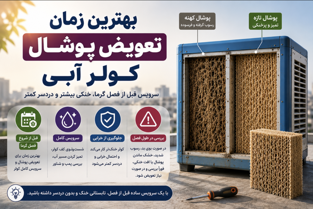 بهترین زمان تعویض پوشال کولر آبی