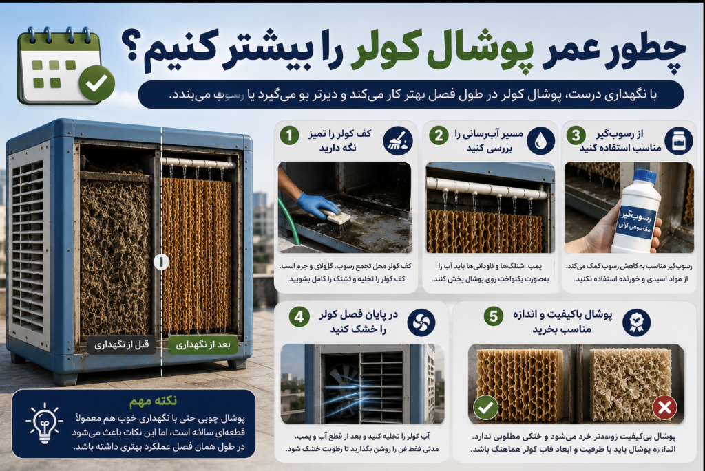 افزایش عمر پوشال کولر