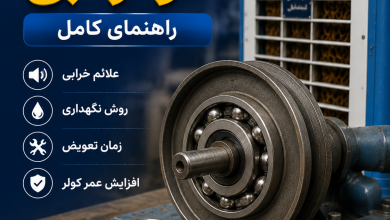 بلبرینگ کولر آبی