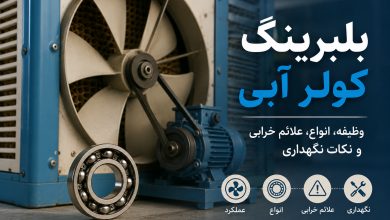 بلبرینگ کولر آبی چیست