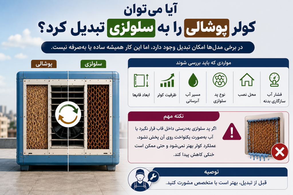 تبدیل کولر پوشالی به سلولزی