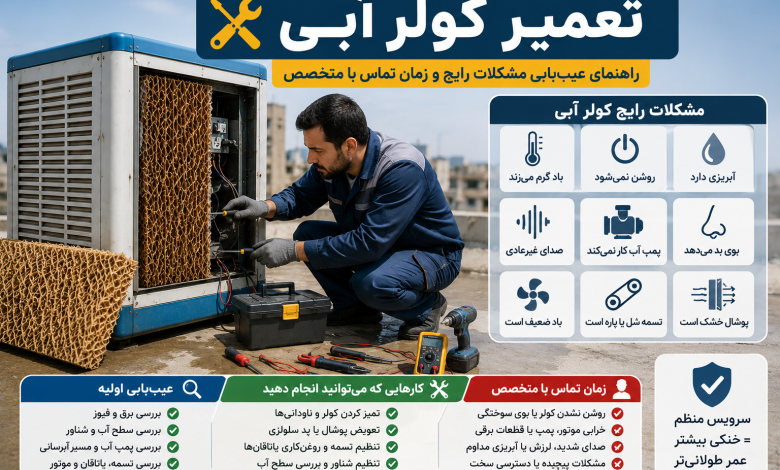 تعمیر کولر آبی