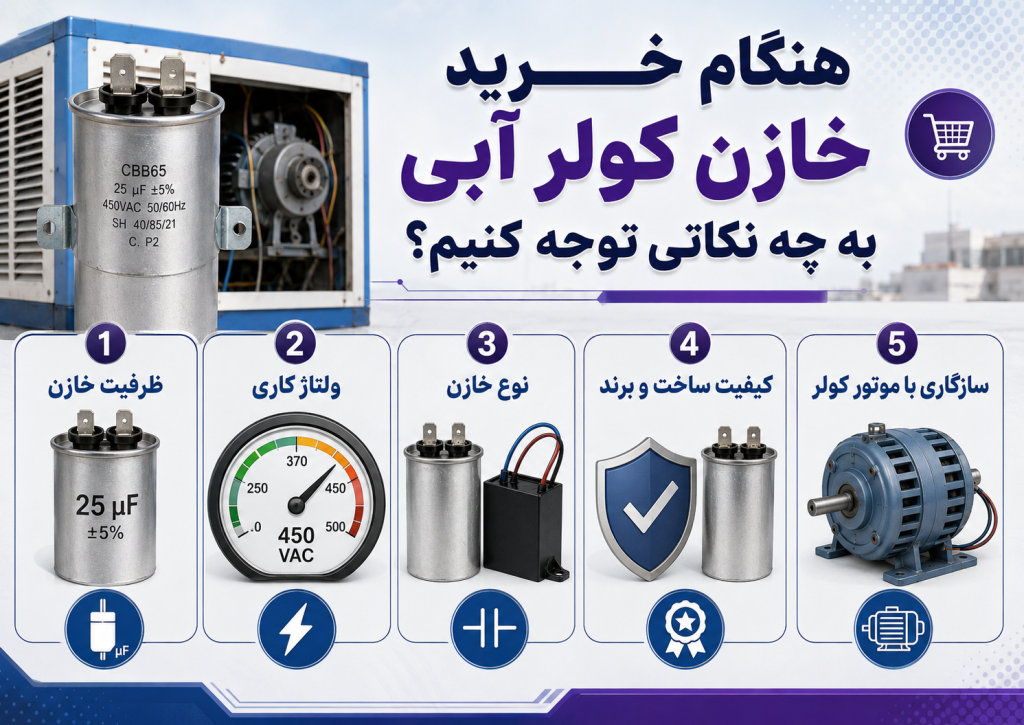 خرید خازن کولر آبی