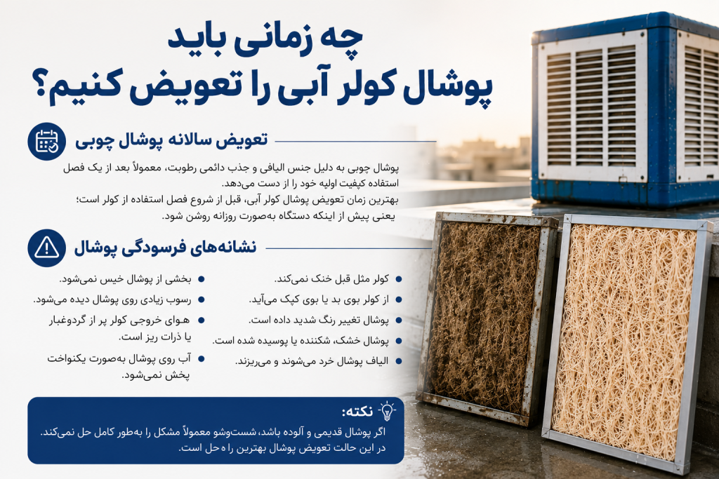 زمان تعویض پوشال کولر