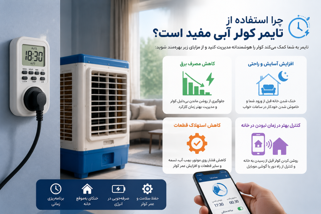 مزیت استفاده از تایمر کولر آبی