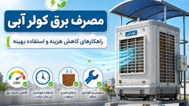 مصرف برق کولر آبی