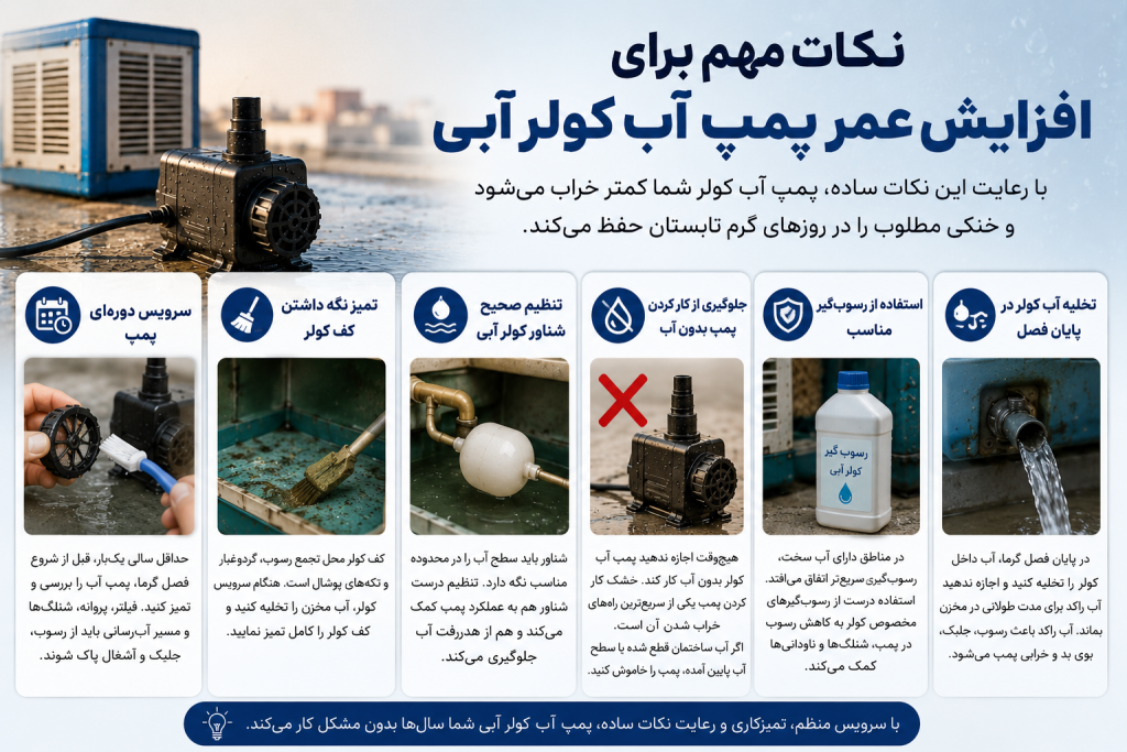 نکات مهم برای افزایش عمر پمپ آب کولر آبی
