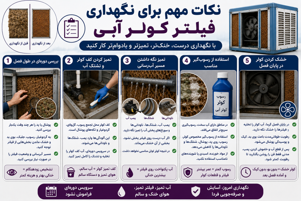 نگهداری فیلتر کولر آبی