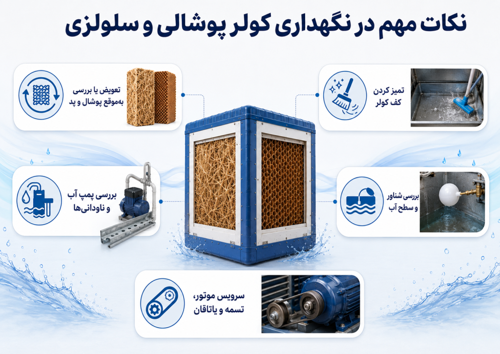نگهداری کولر پوشالی و سلولزی