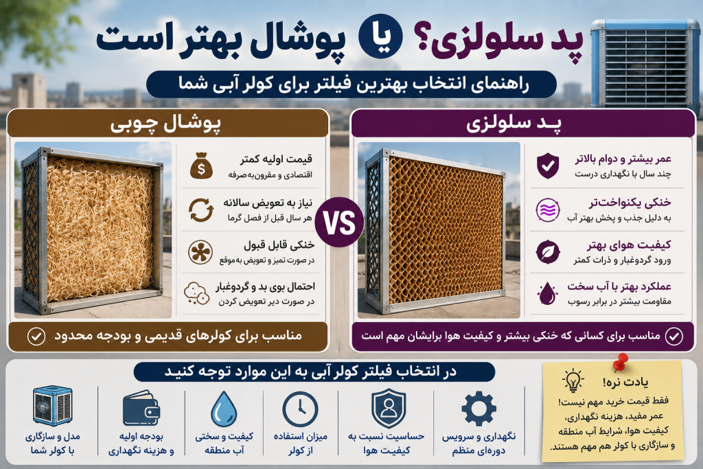 پوشال بهتر است یا پد سلولزی