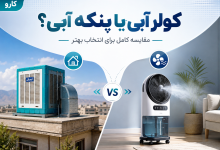 کولر آبی یا پنکه آبی