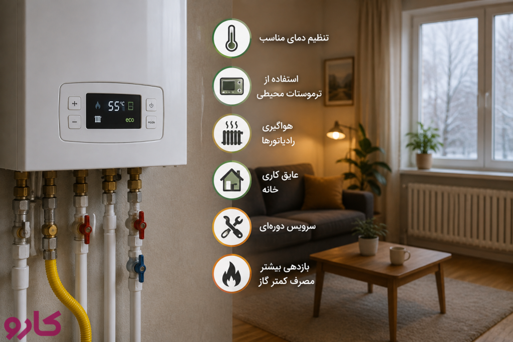 بهترین روش‌های کاهش مصرف گاز پکیج