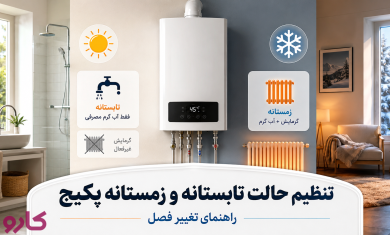 حالت تابستانه و زمستانه پکیج