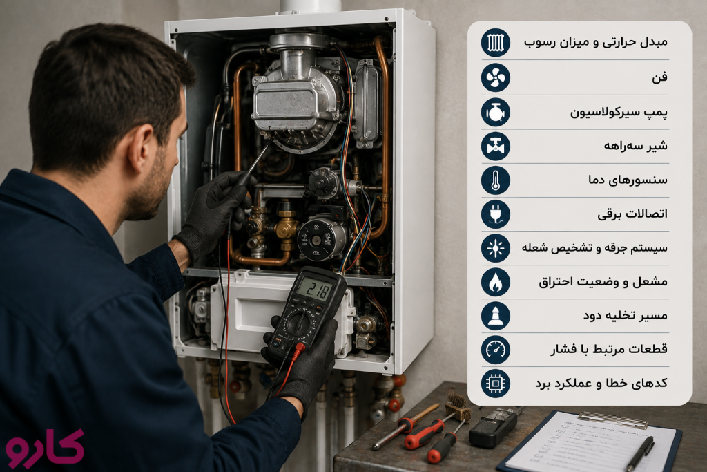 در سرویس تخصصی پکیج چه چیزهایی بررسی می‌شود؟