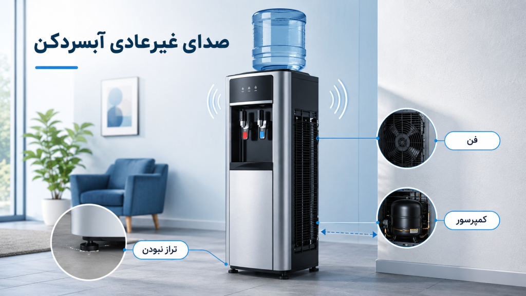 صدای غیرعادی آبسردکن