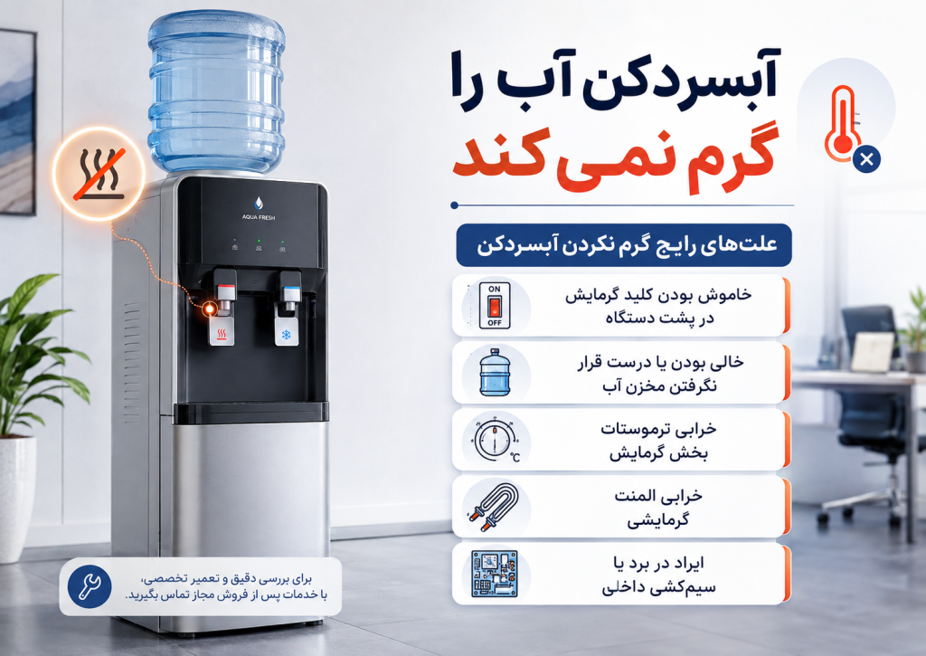 علت سرد نشدن آب آبسردکن