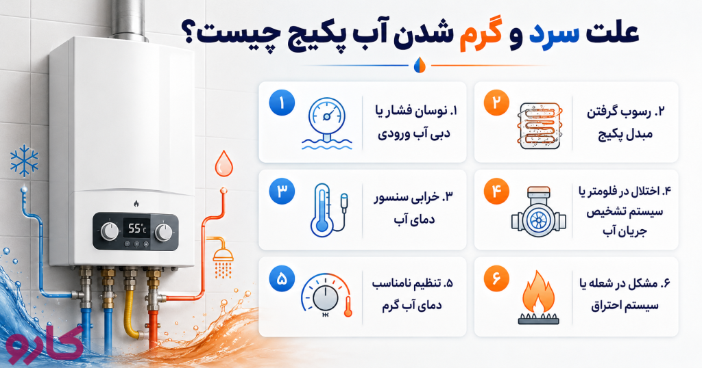 علت سرد و گرم شدن آب پکیج چیست