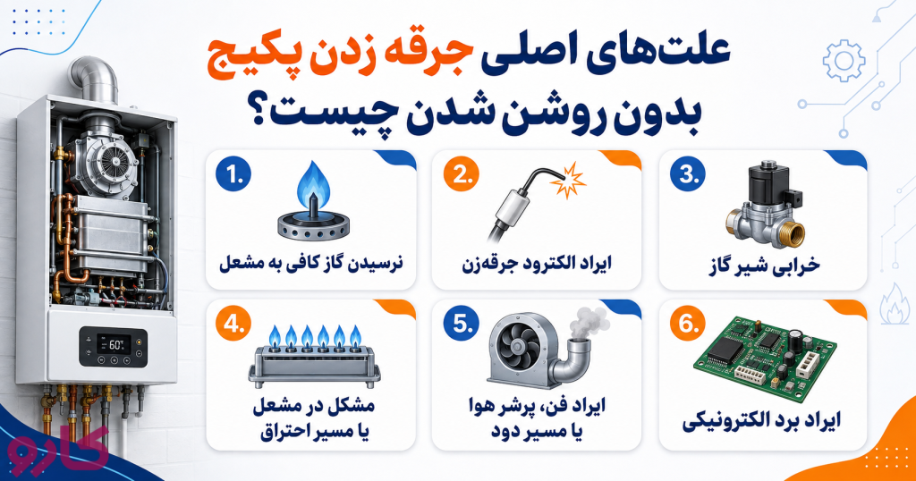 علت‌های اصلی جرقه زدن پکیج بدون روشن شدن