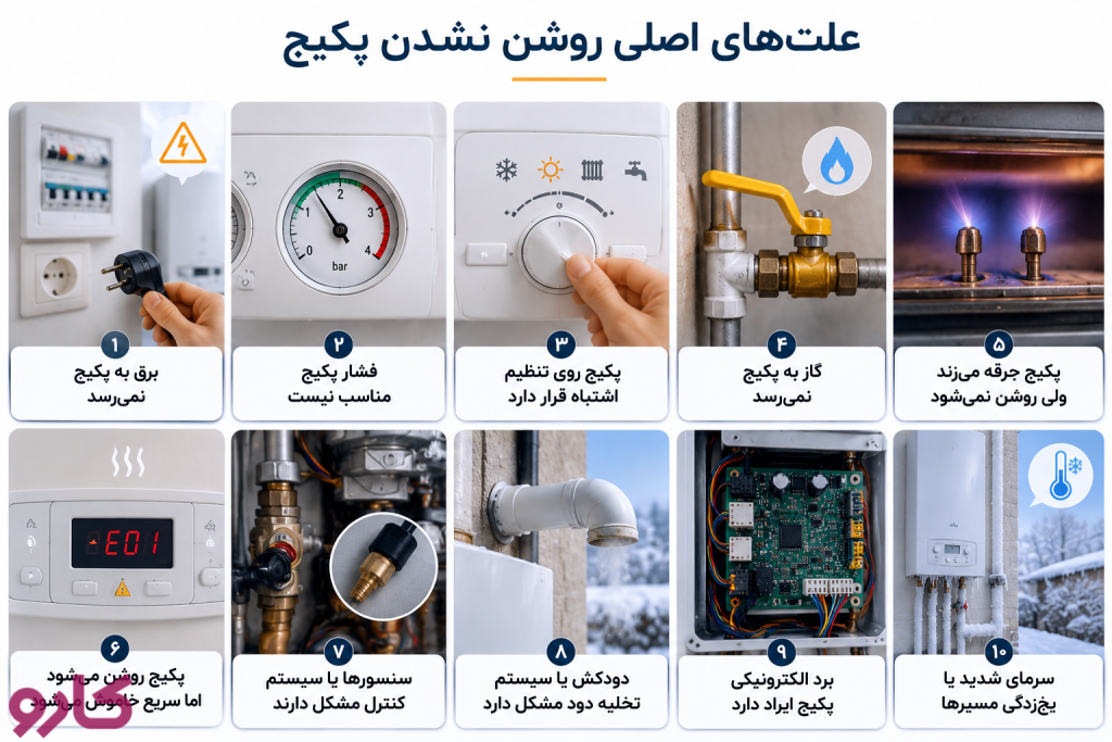 علت‌های اصلی روشن نشدن پکیج