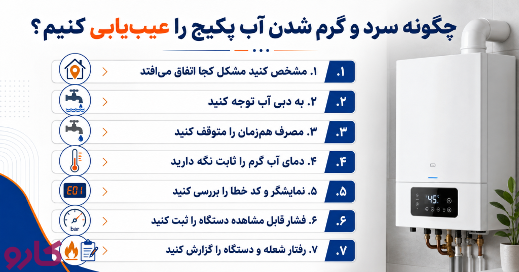 عیب‌یابی سرد و گرم شدن آب پکیج