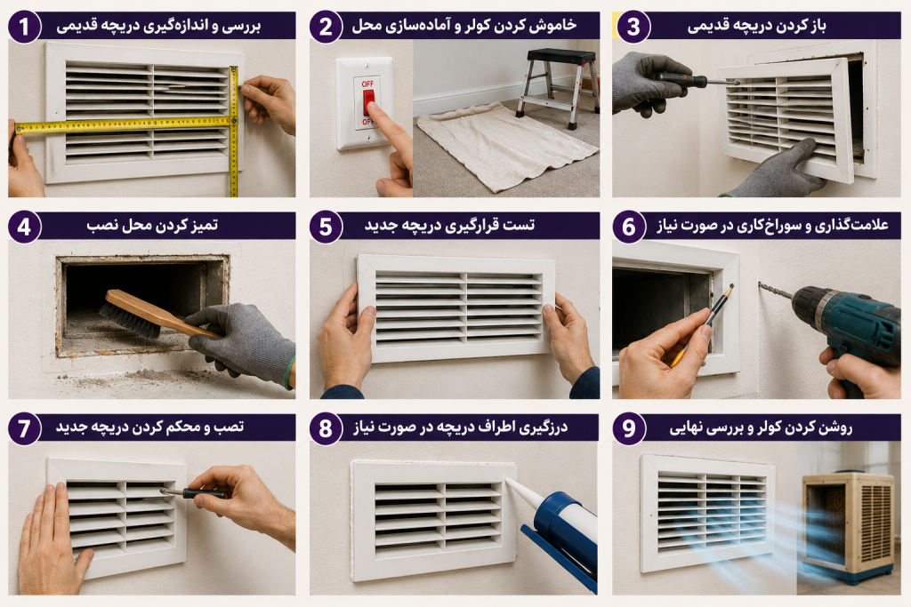 مراحل تعویض دریچه کولر آبی