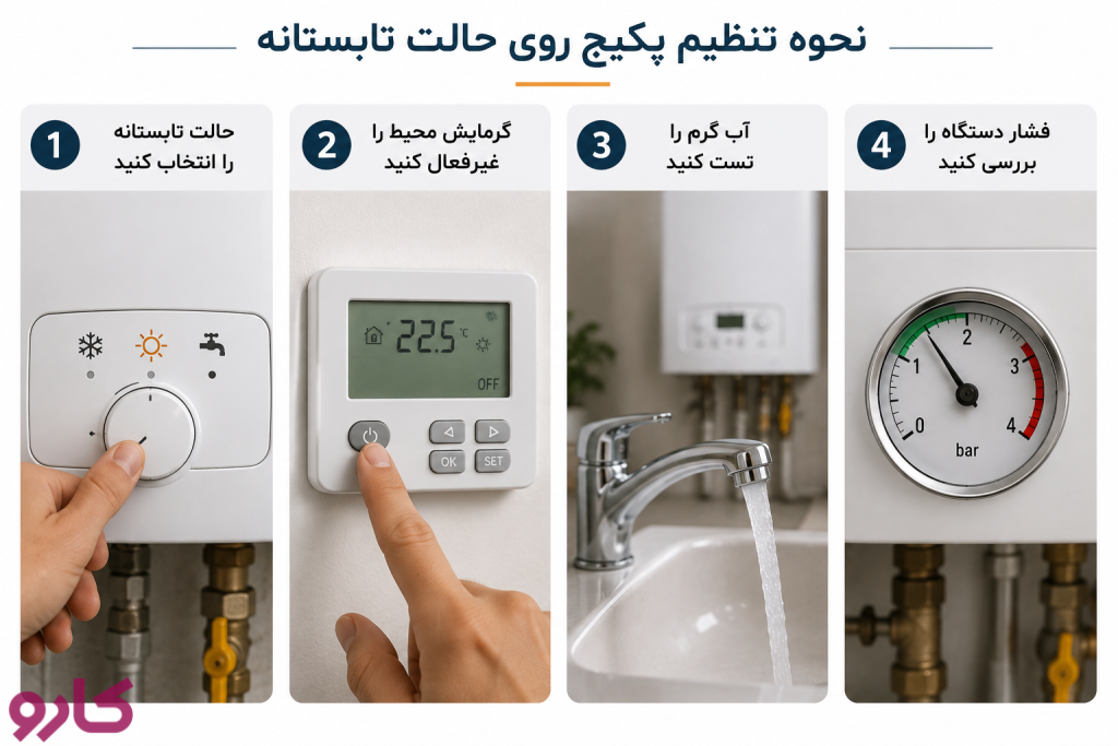 نحوه تنظیم پکیج روی حالت تابستانه
