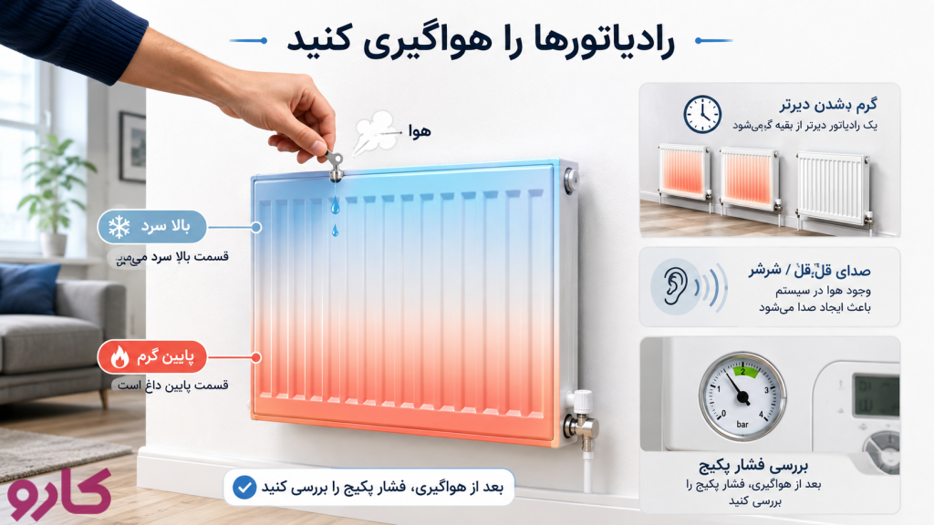 هواگیری رادیاتور