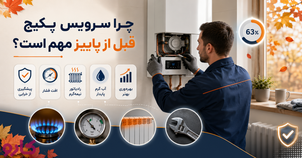 چرا سرویس پکیج قبل از پاییز مهم است؟