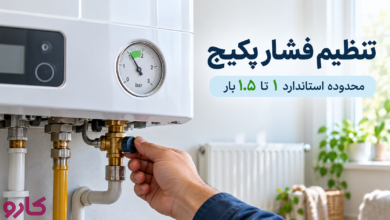 تنظیم فشار پکیج