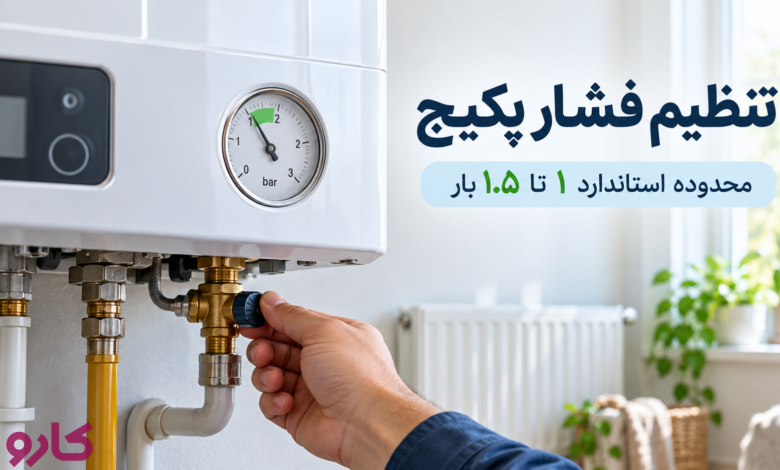 تنظیم فشار پکیج