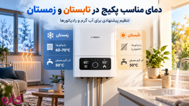 دمای مناسب پکیج در تابستان و زمستان
