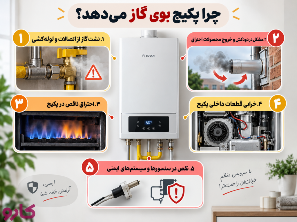 علت بوی گاز پکیج