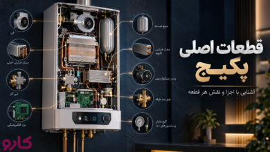 معرفی قطعات پکیج