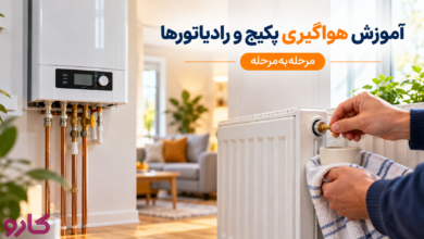 هواگیری پکیج و رادیاتور