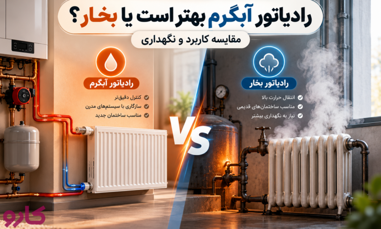 رادیاتور آبگرم یا بخار