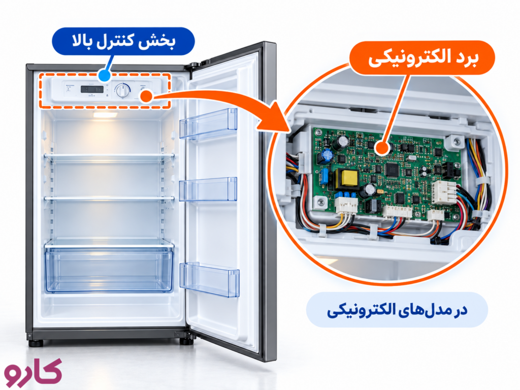 برد الکترونیکی یخچال