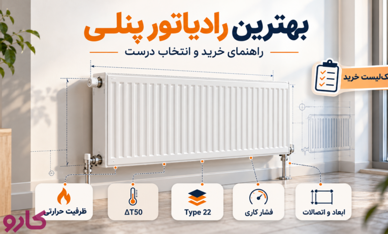 بهترین رادیاتور پنلی