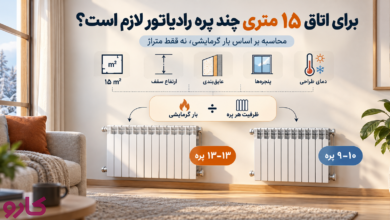 تعداد پره رادیاتور