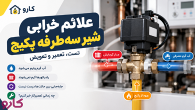 شیر سه‌طرفه پکیج