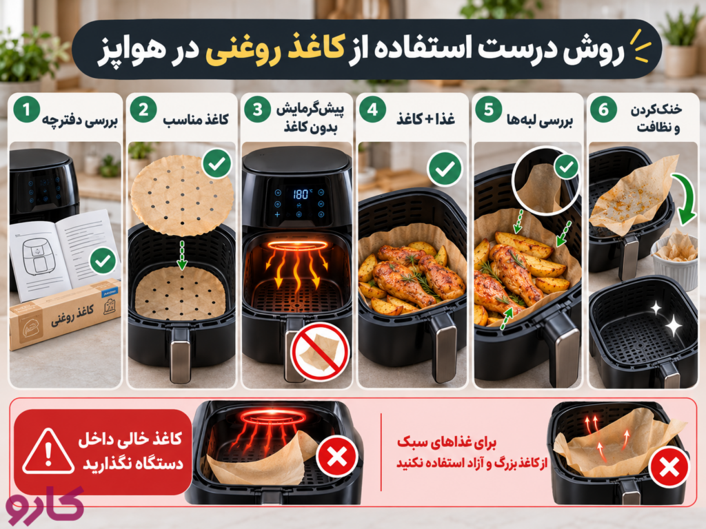 طرز گذاشتن کاغذ روغنی در سرخ‌کن بدون روغن