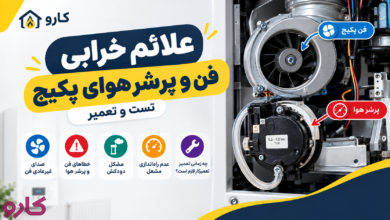 علائم خرابی فن و پرشر هوای پکیج