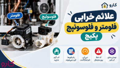 فلومتر و فلوسوئیچ پکیج