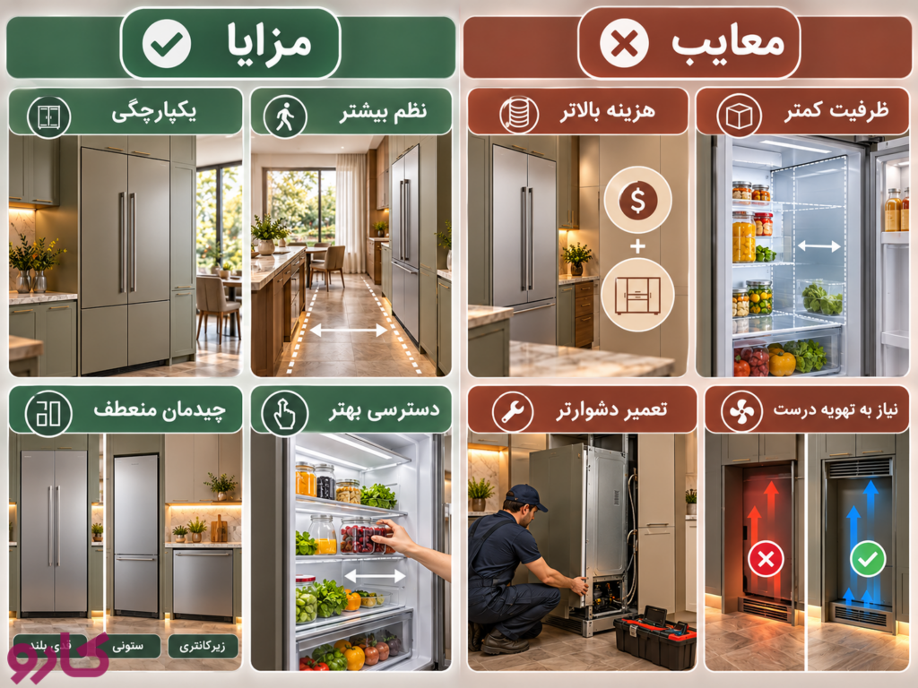 مزایای یخچال توکار