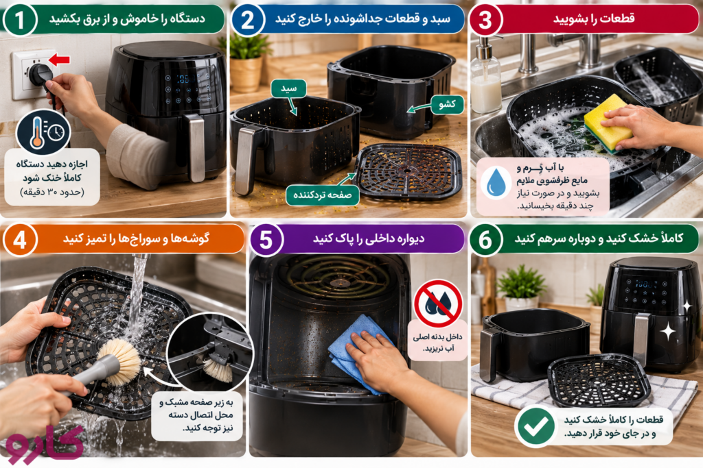 نحوه شستن هواپز بعد از هر بار استفاده