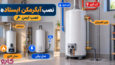 نصب آبگرمکن ایستاده؛ راهنمای مراحل نصب و لوله‌کشی ایمن