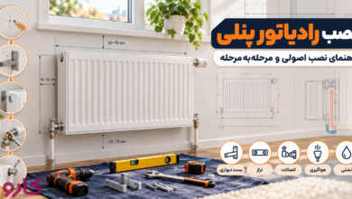 نصب رادیاتور پنلی